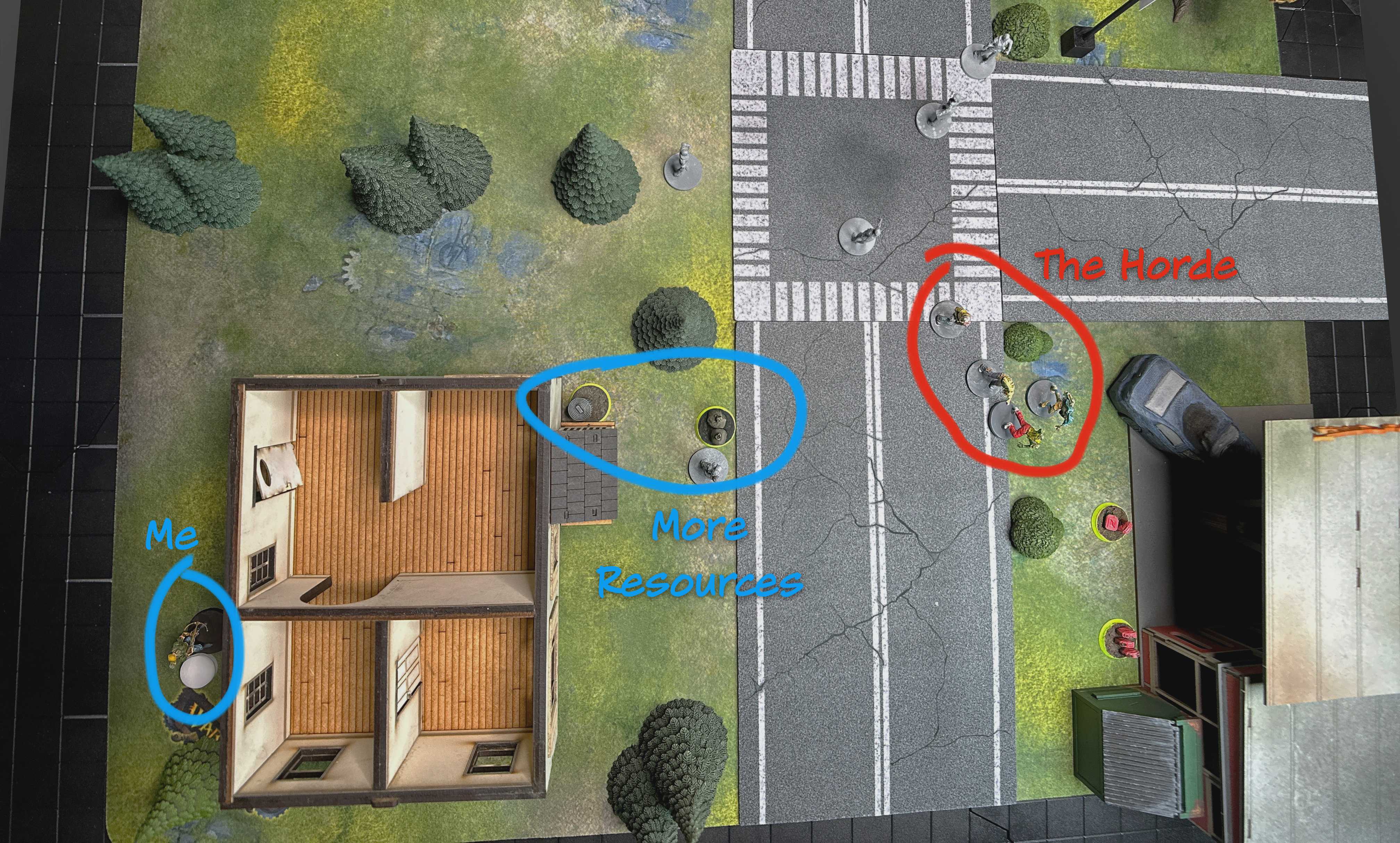 Top-down view of half the game board. On the left, behind a house, is the narrator's miniature. At the front of the house are two resource tokens close together. On the right of the board is a gas station with four zombies running out of it toward the house.
